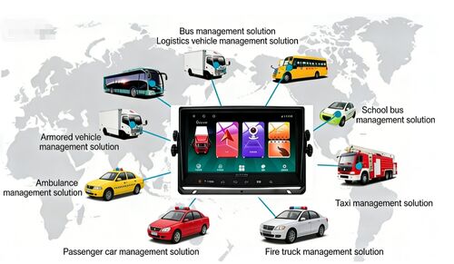 最新の企業ブログについて 360度車両カメラシステム：商用車の安全性を変革する