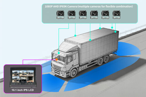 最新の企業ブログについて How Vehicle Camera Monitoring System Revolutionize Transit Safety and Compliance